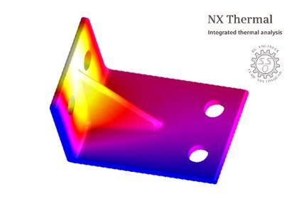 Download TMG solvers for